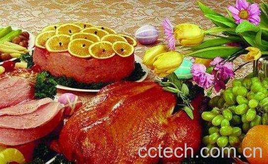 十大最伤胃的食物-0