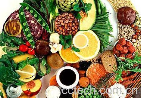 果蔬百科热性食物有哪些 热性食物作用-0