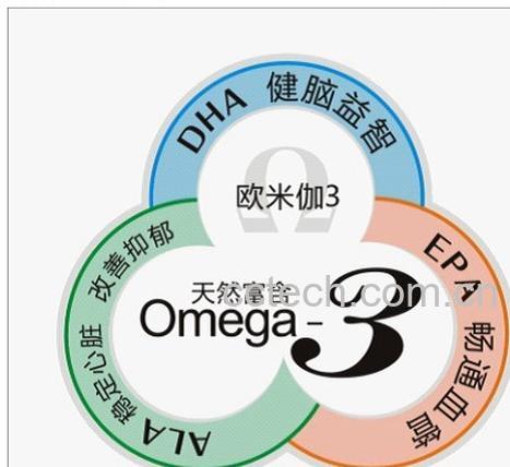 果蔬百科欧米伽3的功效与作用-0