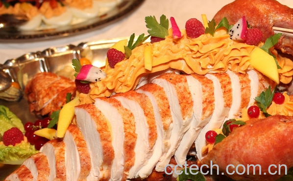 果蔬百科鸭肉的功效与作用-0