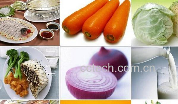 果蔬百科抗衰老的食物-0