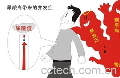 果蔬百科尿酸高-0