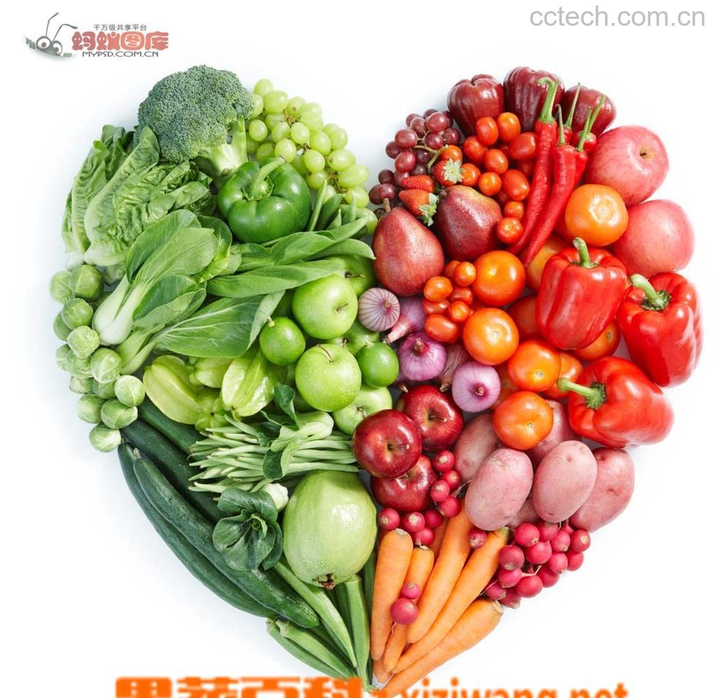 果蔬百科各蔬菜的功能图片-0