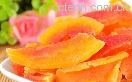 蜜饯木瓜的功效-0