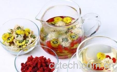 枸杞菊花茶的功效与禁忌-1