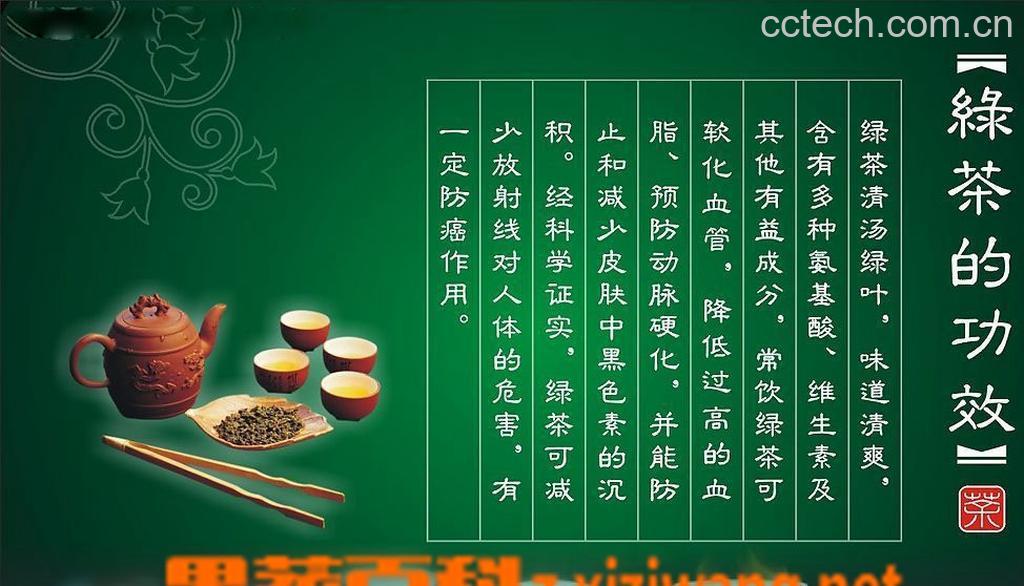 果蔬百科绿茶的功效与副作用-0