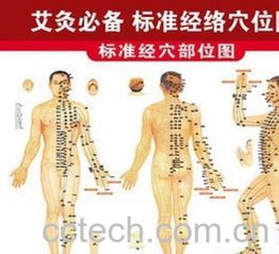 果蔬百科艾灸注意事项-0