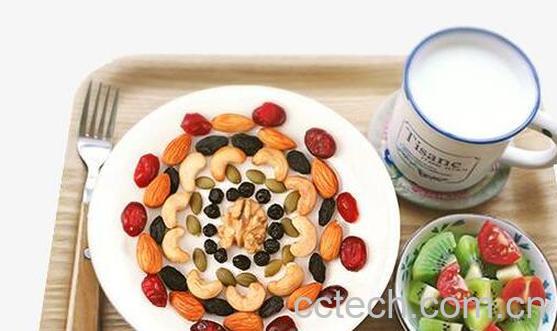 长期熬夜不吃早餐的Σ害有哪些-0