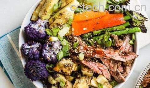 每天的饮食如何吃正确-0