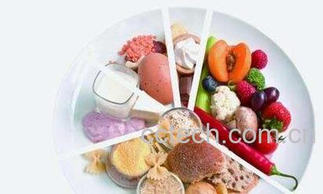 每天的饮食如何吃正确-1