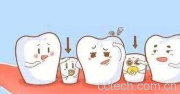 刷牙齿的正确方法 正确刷牙方法图解-0