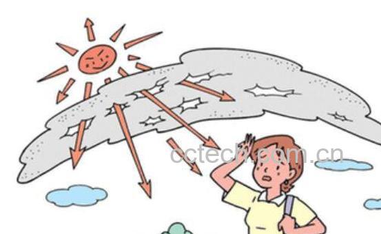 紫外线过敏怎么办 紫外线过敏怎么根治-0