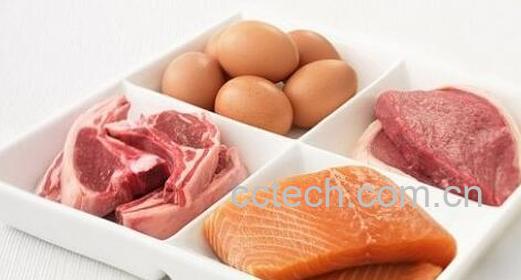 果蔬百科 怎么样才能增肥-0