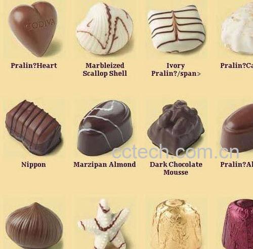 果蔬百科 gopa巧克力保质期-0