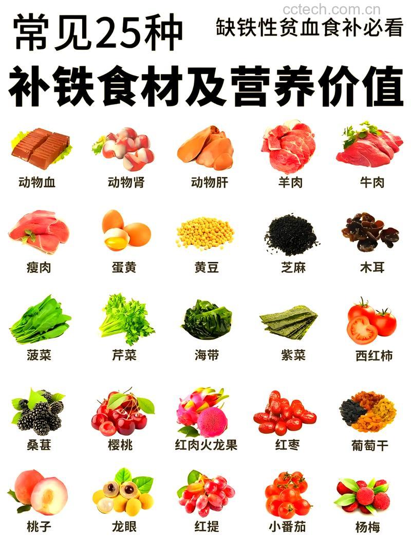 缺铁性贫血吃什么食物 缺铁性贫血食谱