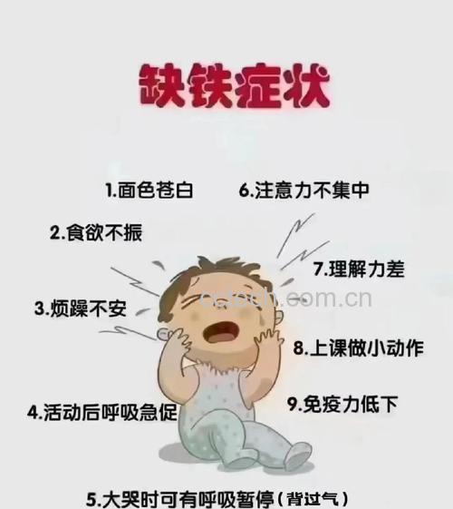 长期缺铁性贫血会导致什么后果