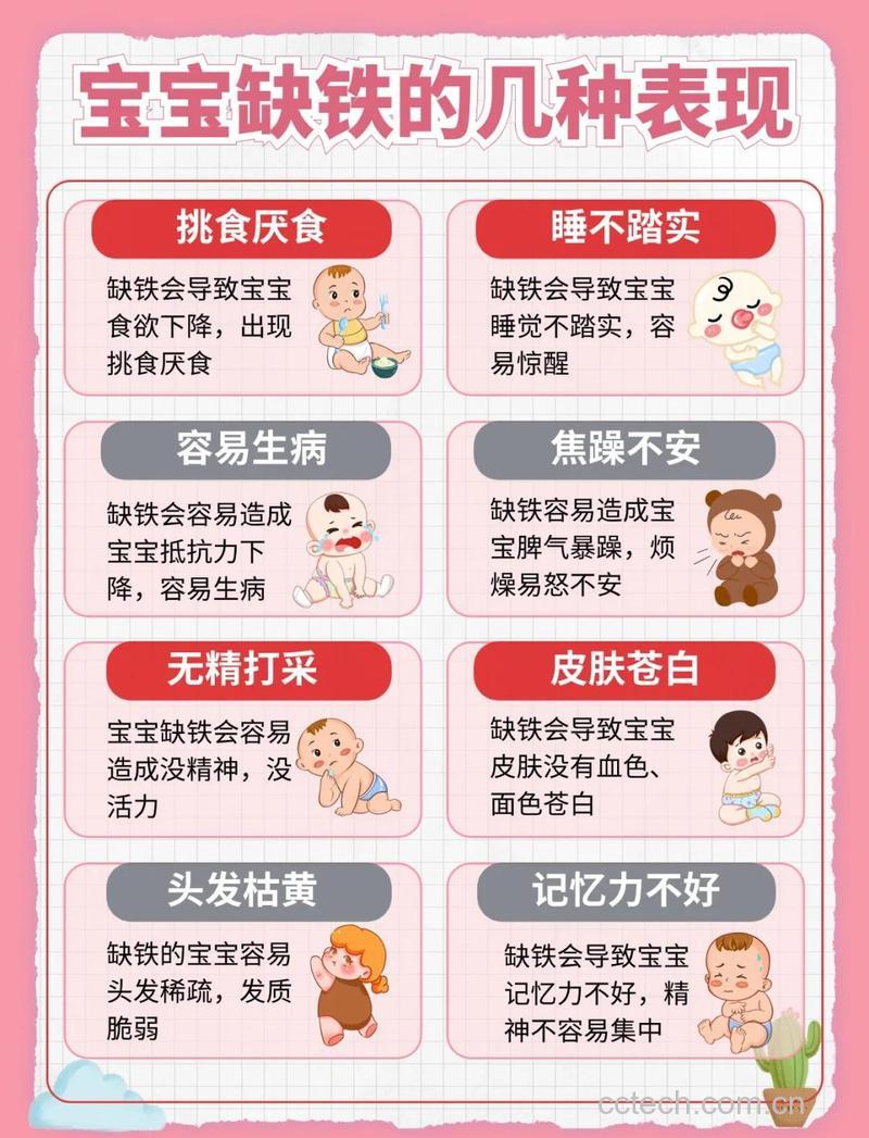 6个月宝宝缺铁性贫血怎么办