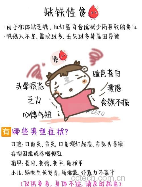 关于缺铁性贫血,你需要知道的几个常识