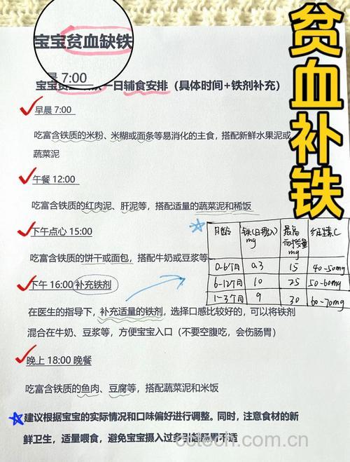 缺铁性贫血怎么预防?