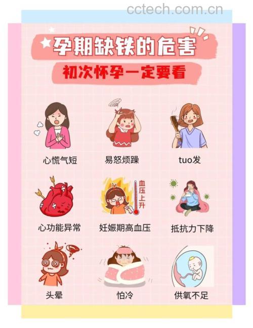 孕晚期缺铁性贫血对胎儿有影响吗?