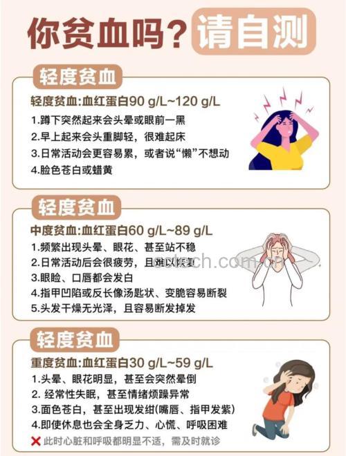 老年人缺铁性贫血如何调理?