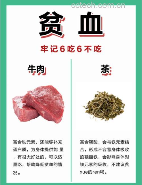 营养性缺铁性贫血的饮食建议