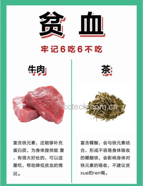 缺铁性贫血食补吃什么最好？