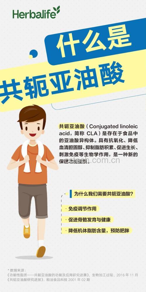 共轭亚油酸怎么吃?每天吃多少?