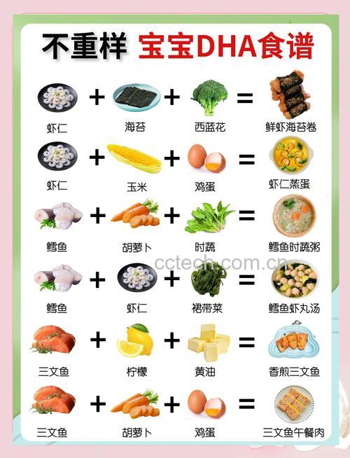 亚油酸的食物有哪些?吃什么补充?
