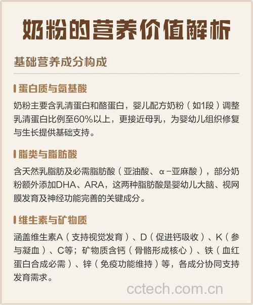 奶粉中的亚油酸对宝宝有什么好处?
