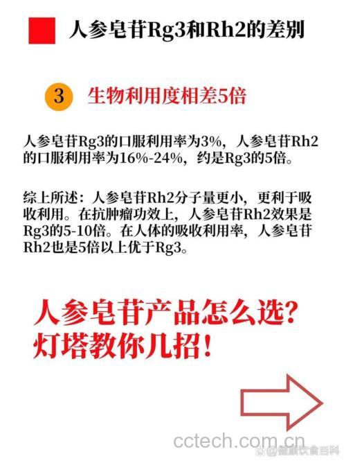 人参皂苷rg3和rh2哪个更好?看完这篇不再纠结
