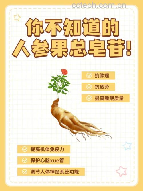 人参果总皂苷是什么?有什么功效?