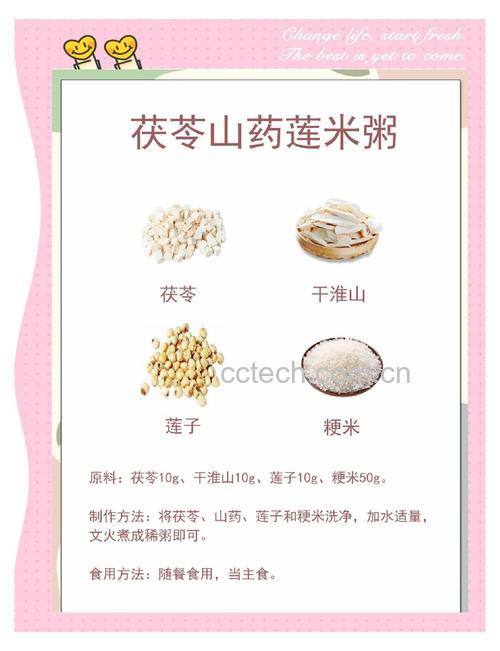 山药茯苓粥的功效与作用