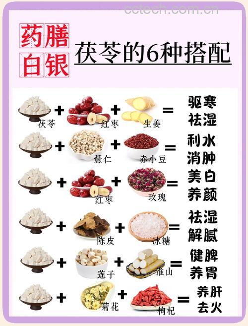 茯苓粥的搭配大全:茯苓粥加什么好?