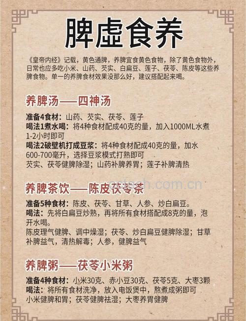 小米茯苓粥的营养价值与做法