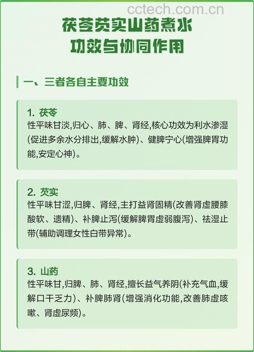 茯苓芡实山药粥的功效与作用