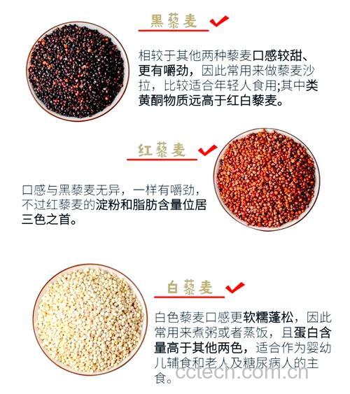 三色藜麦的功效与作用