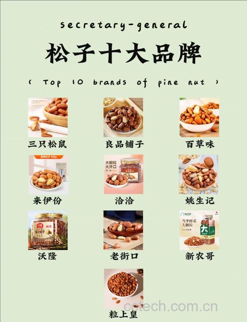 松果的营养价值与功效，适合哪些人群吃