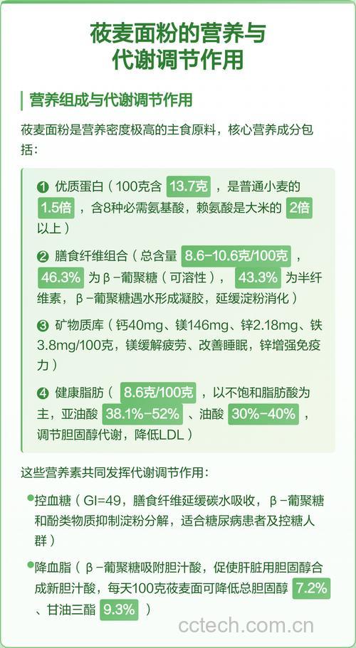 莜麦面粉的功效与作用