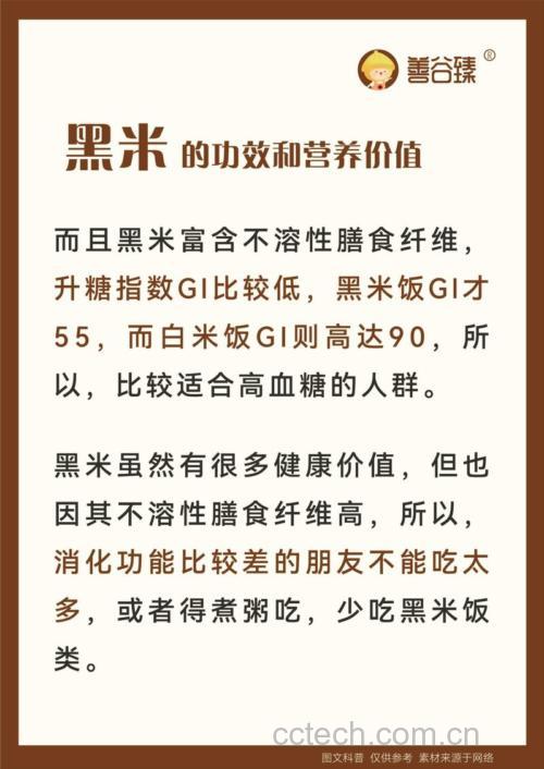 黑米和黑香米的营养价值
