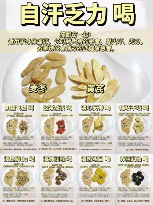 麦冬和莲心泡水的功效与作用