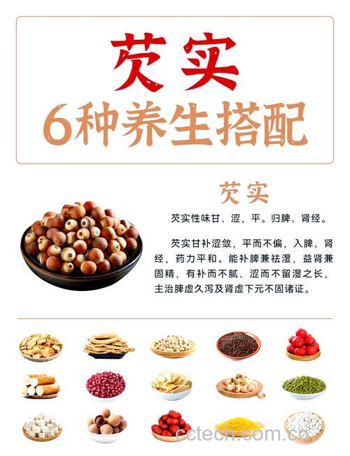 芡实的正确吃法大全:怎么吃补肾效果最好?煮粥一次放几颗?