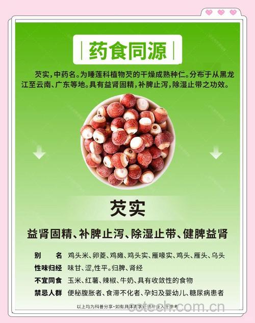 吃芡实对甲状腺有好处吗?芡实能降血压降血脂吗?