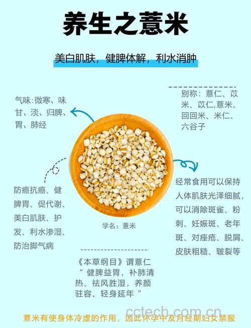 薏米粉喝了会拉肚子吗？祛湿排湿的正常反应还是副作用？