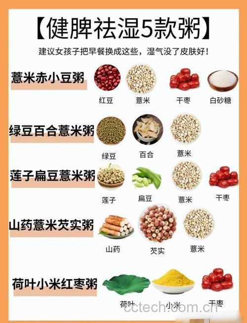 薏米粉的热量是多少?代餐能当晚饭吃吗?