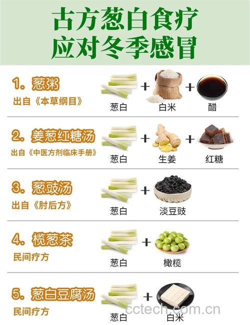 葱白粥和什么不能一起吃?相克食物搭配