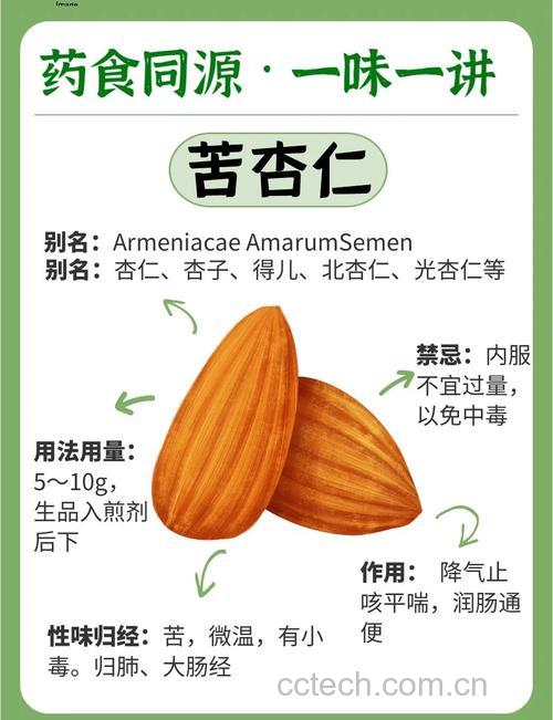 杏仁功效与作用原料介绍营养分析