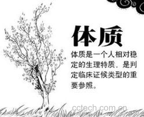 信息图表:左右分栏对比——左侧‘适用体质’:真人实拍舌象(舌质红润、苔薄白微干)、面部特写(两颧微红、眼下卧蚕饱满)、手部特写(指甲淡粉有月牙);右侧‘禁忌体质’:舌象(舌苔厚黄腻)、面部特写(面油光亮、口唇暗红)、手部特写(指甲苍白无月牙、掌心湿黏),配简明文字标注关键辨识点 枸杞熟地黄体质辨识对照图