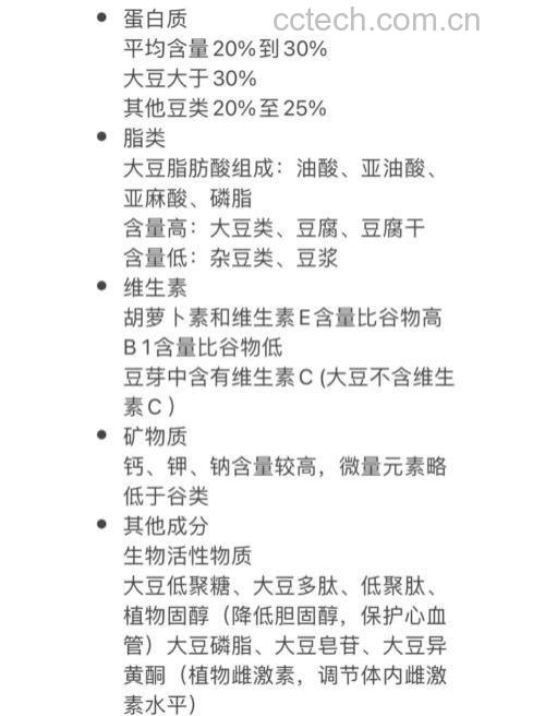 一张信息可视化图表,展示荷兰豆的主要营养成分柱状图,包括维生素C、膳食纤维、叶酸、铁、蛋白质等项目,配有单位标注和每日参考摄入百分比,背景为浅绿色,风格简洁专业 荷兰豆营养成分信息图表