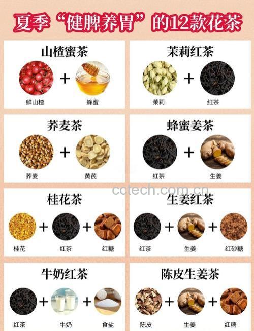 喝什么茶养胃 哪些茶可以养胃